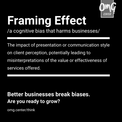 Cognitive-Bias-Framing-Effect