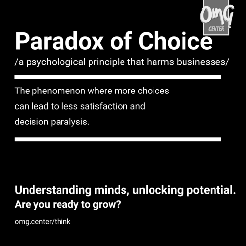 Psychological-Principle-Paradox-of-Choice